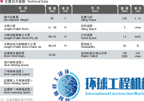 虎霸履帶起重機(jī) 整機(jī)圖集 (5)
