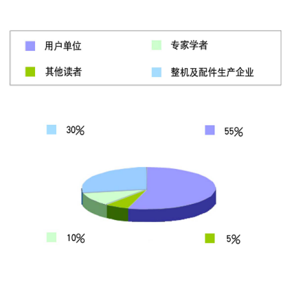 圖片1