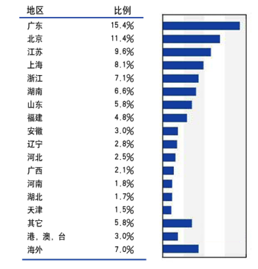 圖片2